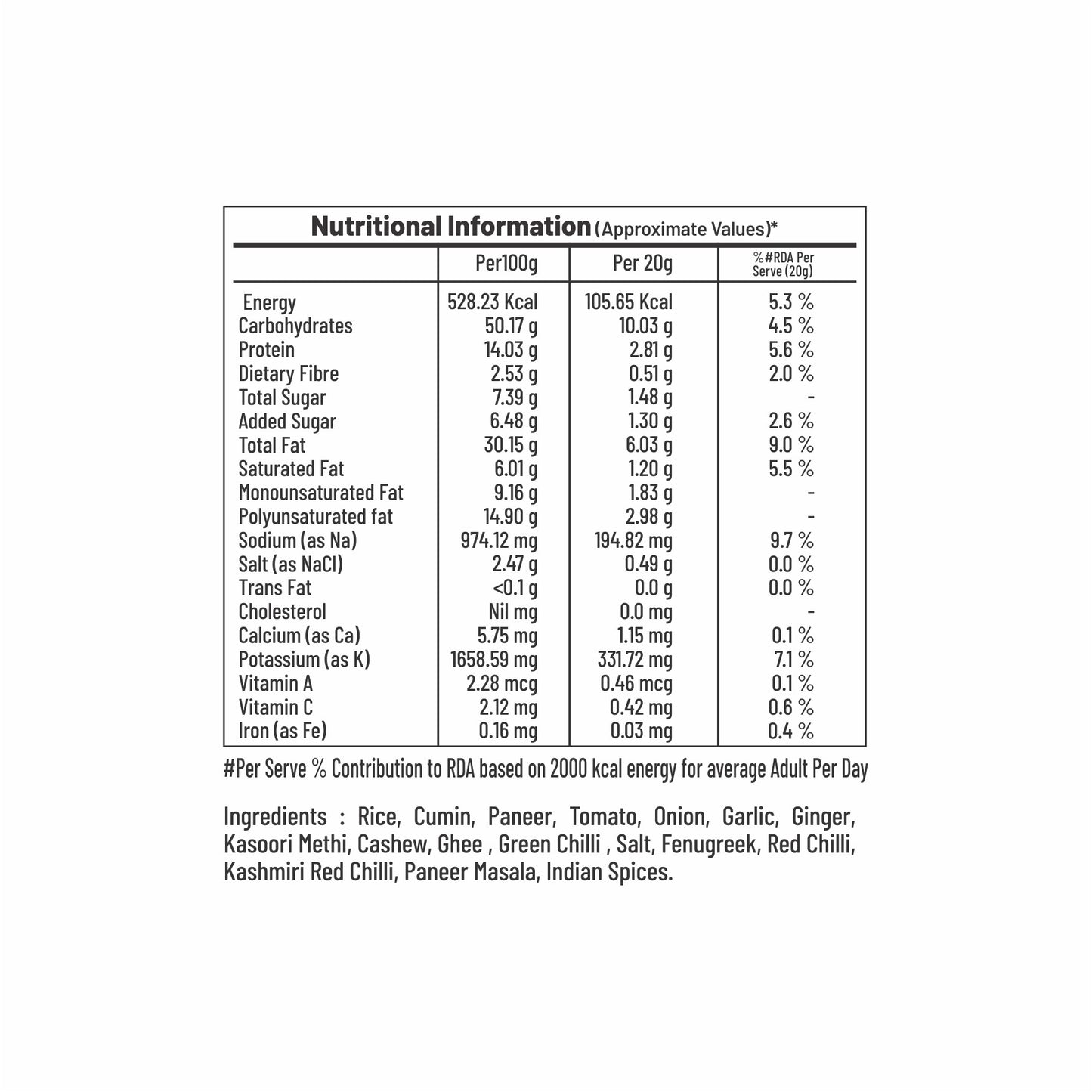 Butter Paneer and Jeera Rice