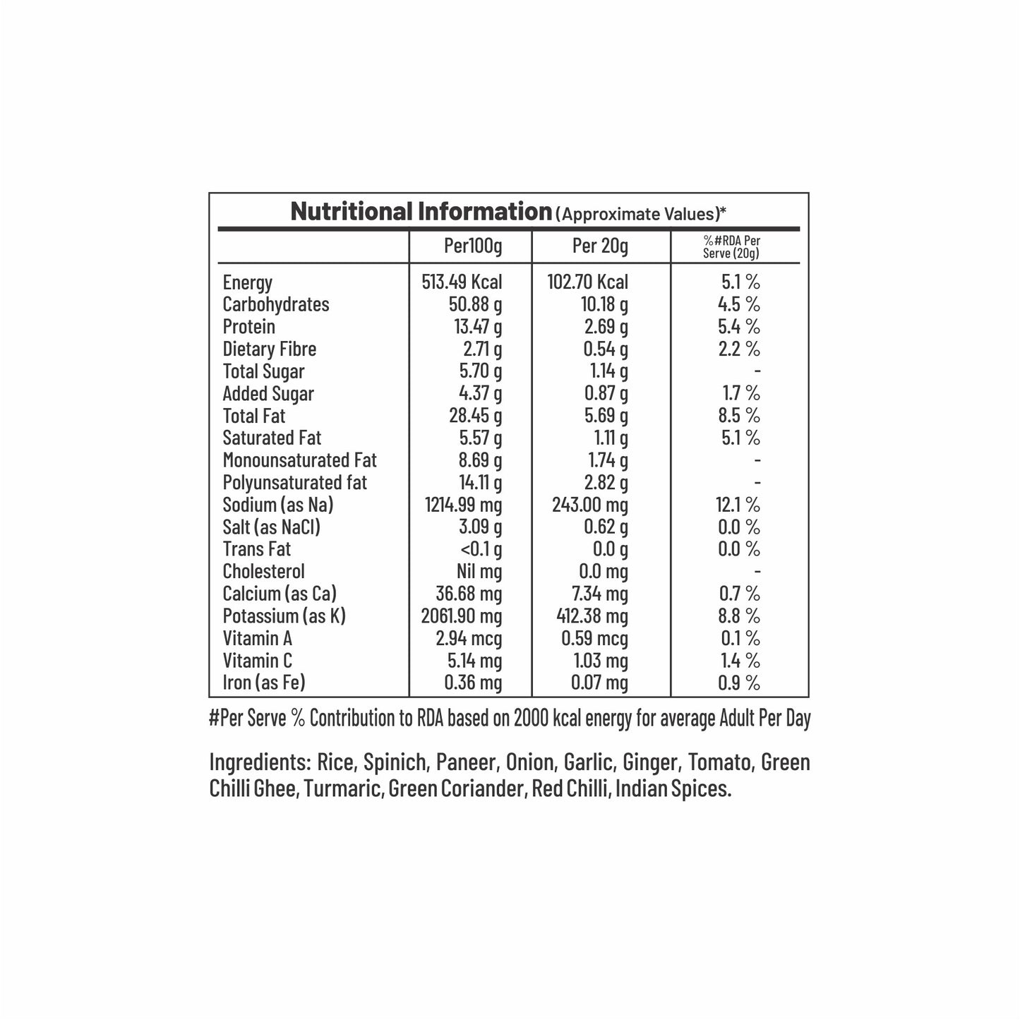 Palak Paneer and Jeera Rice
