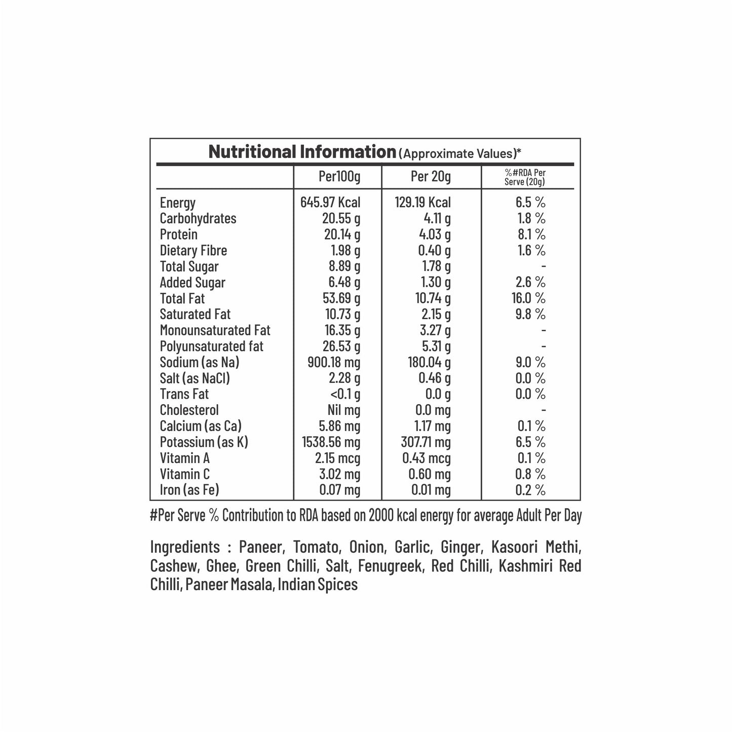 Paneer Butter Masala