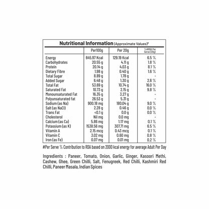 Paneer Butter Masala