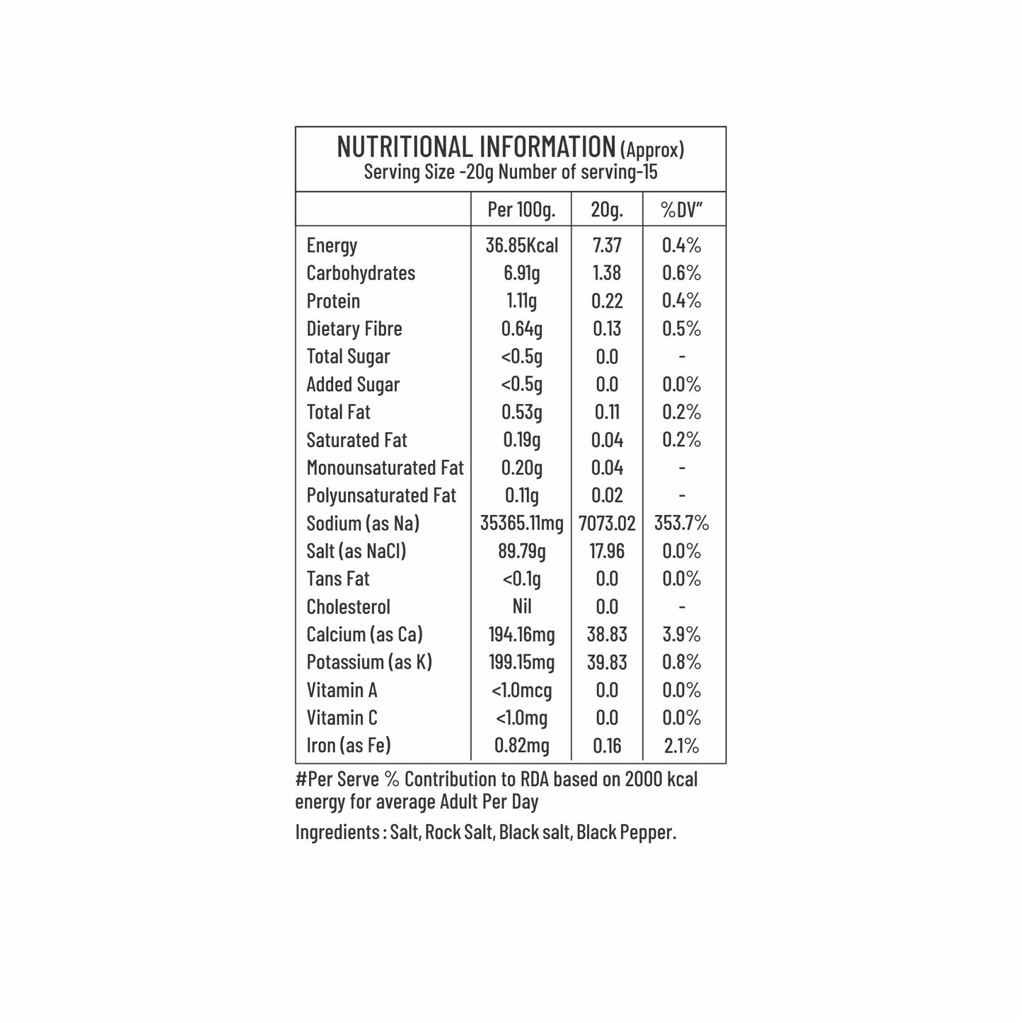 Soup and Salad Masala